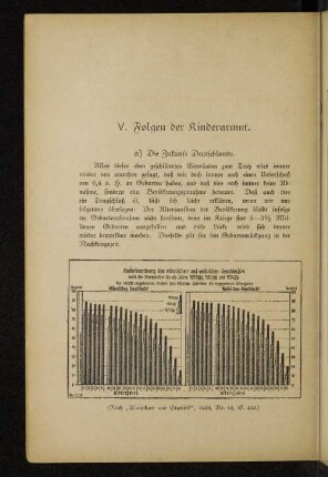 V. Folgen der Kinderarmut.