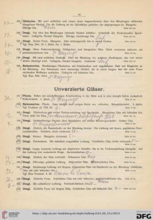 Unverzierte Gläser (Nr. 131-216)
