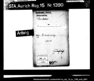 Die Zusammensetzung der Amtsversammlung des Amtes Norden