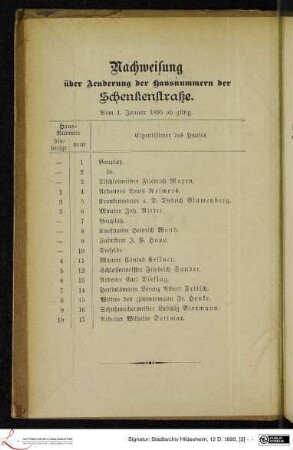 Nachweisung über Aenderung der Hausnummern der Schenkenstraße.