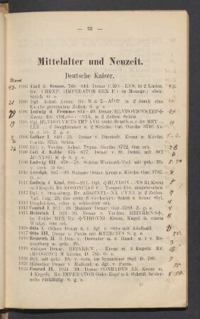 Mittelalter und Neuzeit