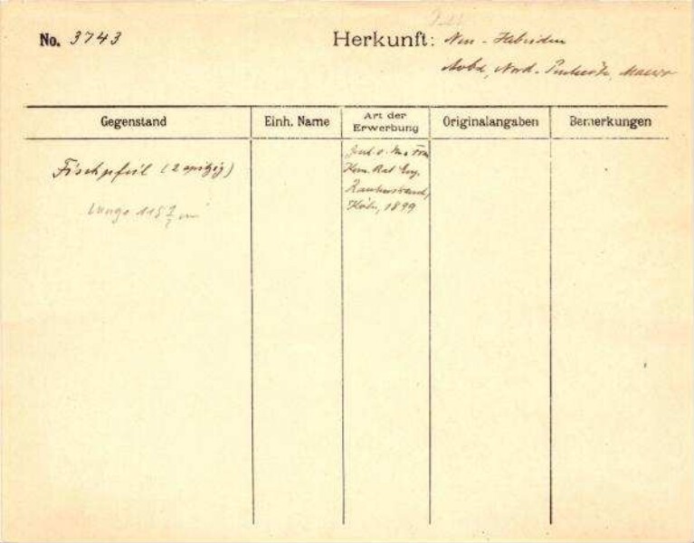 This is a digitised version of a historical document. It reflects the context in which it was created and does not meet today's standards for language that is aware of history and diversity.