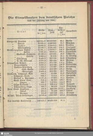 Die Einzelstaaten des deutschen Reichs : nach der Zählung von 1890