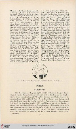 Literarische Ratgeber des Kunstwarts für 1902, [3]: Musik
