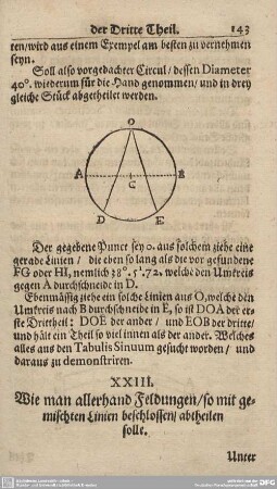 XXIII. Wie man allerhand Feldungen/so mit gemischten Linien beschlossen/abtheilen solle.