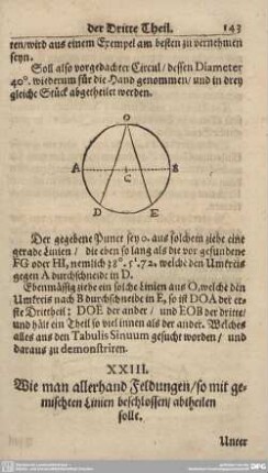 XXIII. Wie man allerhand Feldungen/so mit gemischten Linien beschlossen/abtheilen solle.