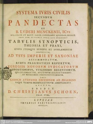 Systema Iuris Civilis Secundum Pandectas