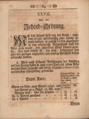 XXVII. Aus der Zehend-Ordnung.