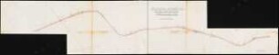 Viergleisige Untergrundbahn für Vorort- und Stadtverkehr, Berlin Schinkelwettbewerb 1919: Lageplan der Teilstrecke zwischen Neuem Tor und Prenzlauer Tor 1:1000