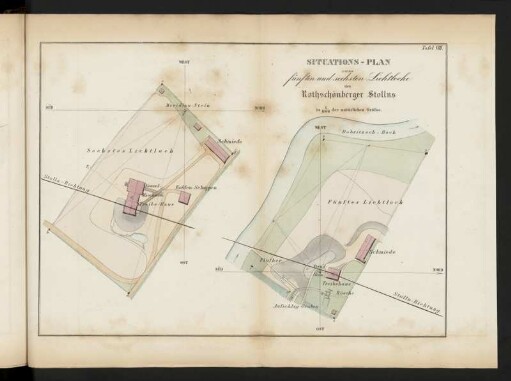 Situations-Plan vom fünften und sechsten Lichtloche des Rothschönberger Stollns. Tafel VIII.