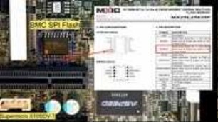 Modchips of the State: Hardware implants in the supply-chain