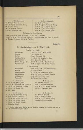 8c. Stellenbesetzung am 01.05.1917