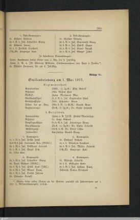 8c. Stellenbesetzung am 01.05.1917