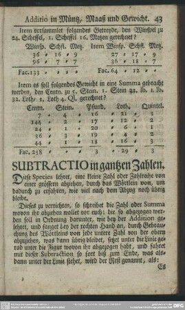 Subtractio in ganzen Zahlen