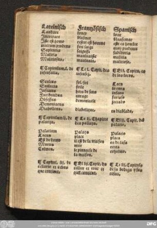 Capitul. lii. de cellario et rebus que continet.
