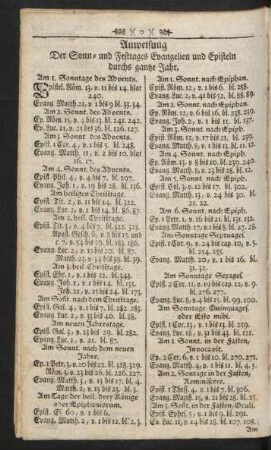 Anweisung Der Sonn- und Festtages Evangelien und Episteln durchs ganze Jahr.