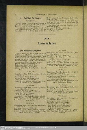 XII. Armenanstalten
