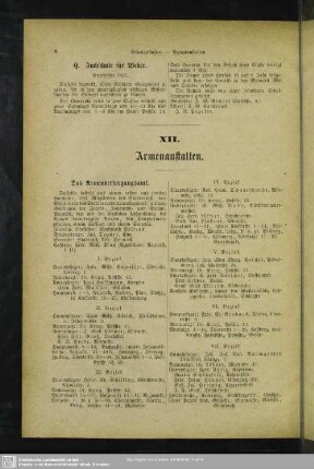 XII. Armenanstalten