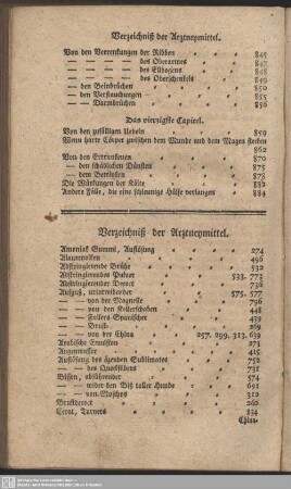 Verzeichniß der Arzneymittel