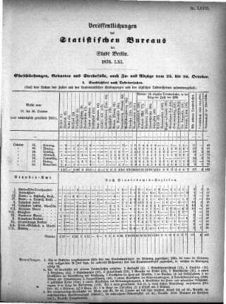 1876,61: 1876. LXI