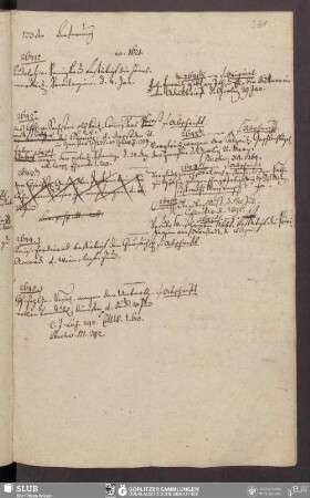 [1621-1636]