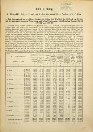 Statistik der preußischen Landesuniversitäten. 136 = 1892/93 (1896)