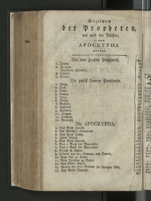 Verzeichnis der Propheten wie auch der Bücher, so man Apocrypha nennet.