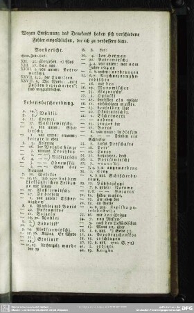 Wegen Entfernung des Druckorts haben sich verschiedene Fehler eingeschlichen, die ich zu verbessern bitte