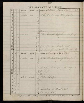 61v-63v, 13.-22. April 1861 [Südatlantik]