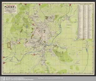 Karte : Pharus-Plan Plauen i. V.