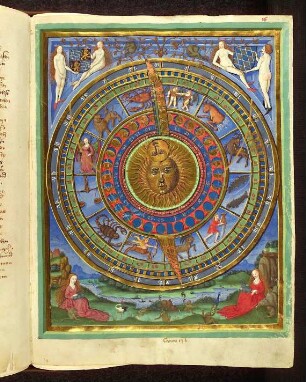 Astrolabium mit drehbarer Scheibe: Sonne, Mond, Mondphasen, Sternzeichen, Stunden; nackte Wappenhalterinnen: Wappenschilde Pfalz und Bayern; zwei sitzende Frauen in von Tieren bevölkerter Landschaft