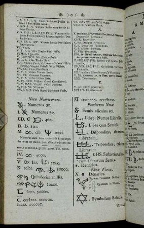 Notæ Numerorum. - Notæ Variæ.