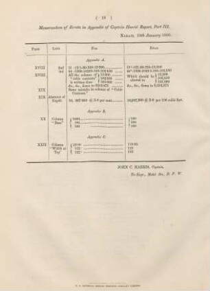 Memorandum of errata in appendix of captain Harris' report, part III.