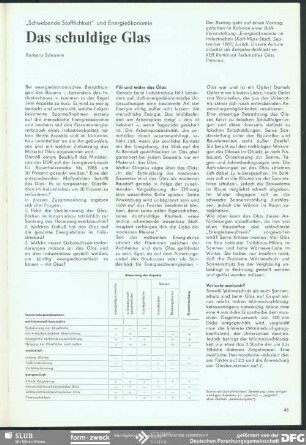 Das schuldige Glas : Leichtes Bauen