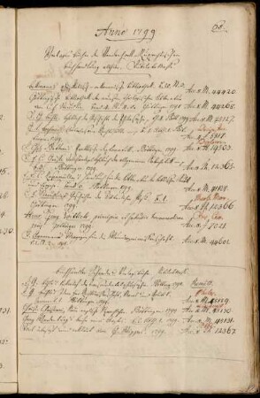 Verlags-Bücher der Vandenhoek-Ruprechtischen Buchhandlung allhier. Jubilate Messe. - Buchhändler Schroeder´s Verlagsbücher. Jubilate Messe.