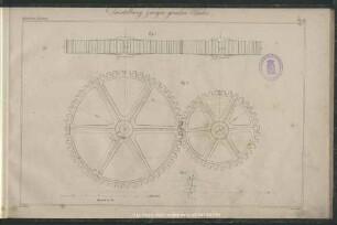 Pl. 24. Darstellung zweyer geraden Räder.