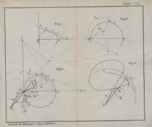 Tafel VII. - VIII.