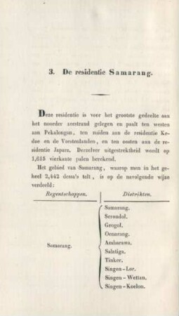 3. De residentie Samarang