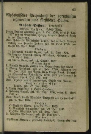 Alphabetisches Verzeichniß der vornehmsten regierenden fürstlichen Häuser