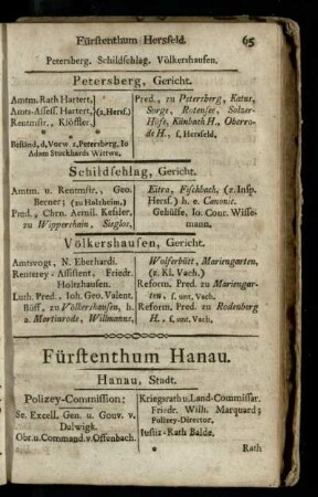 Fürstenthum Hanau
