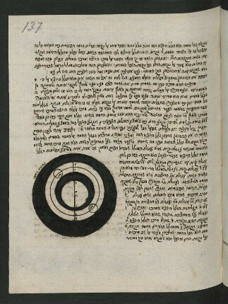 Illustration: S. 137-138