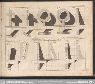 Taf. XVIII. Schlagschatten paralleler und schiefer Körper auf der senkrechten Fläche sowie schiefer und gekrümmter Prismen und Körper auf senkrechter Fläche