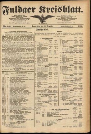 Zweite Ausgabe vom Donnerstag, den 11. Dezember 1902.