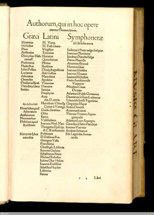 Authorum, qui in hoc opere / citantur Nomenclatura.