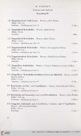 IV. Persien. Luristan und Amlasch
