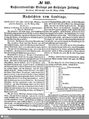 2. Kammer: 208. Sitzung