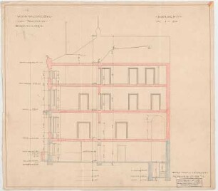 Thiersch, Friedrich von; München; Haus Pechmann - Querschnitt