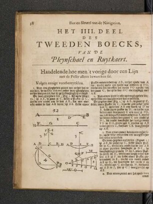 Het IIII. Deel des Tweeden Boecks, van de Playnschael en Ruytkaert.