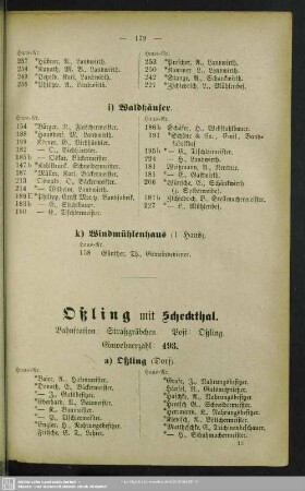 Oßling mit Scheckthal