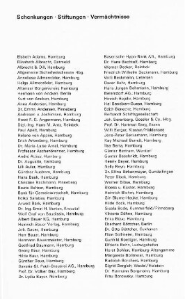 Schenkungen - Stiftungen - Vermächtnisse